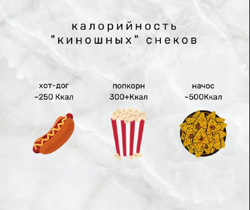 Фотография поста