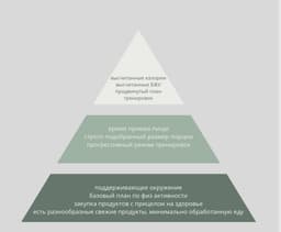 Eсли мы представим движение человека, который... image preview