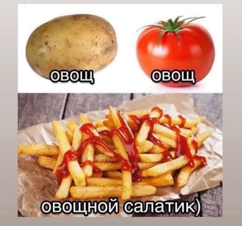 Фотография поста