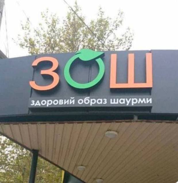 Фотография поста