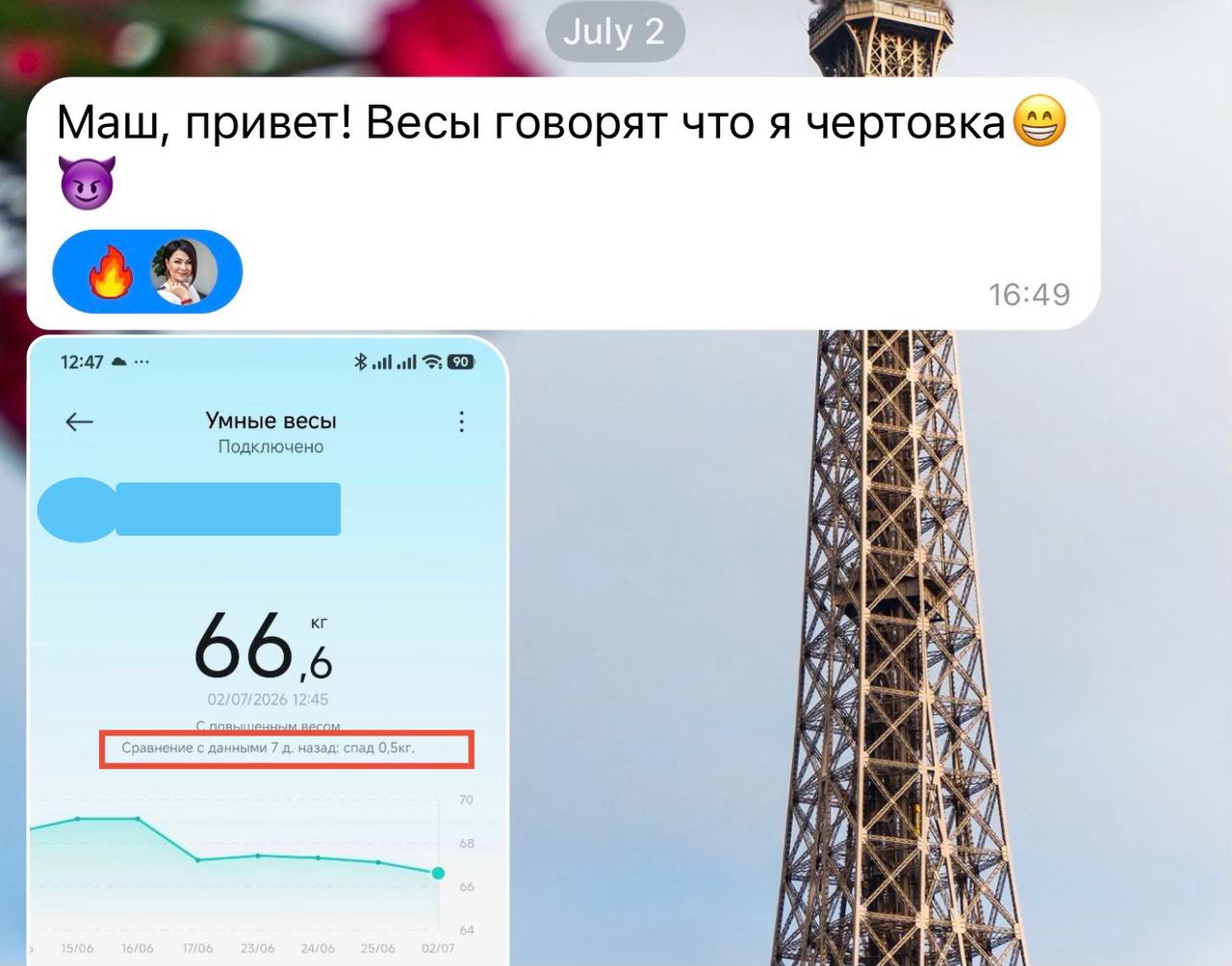 Фотография поста