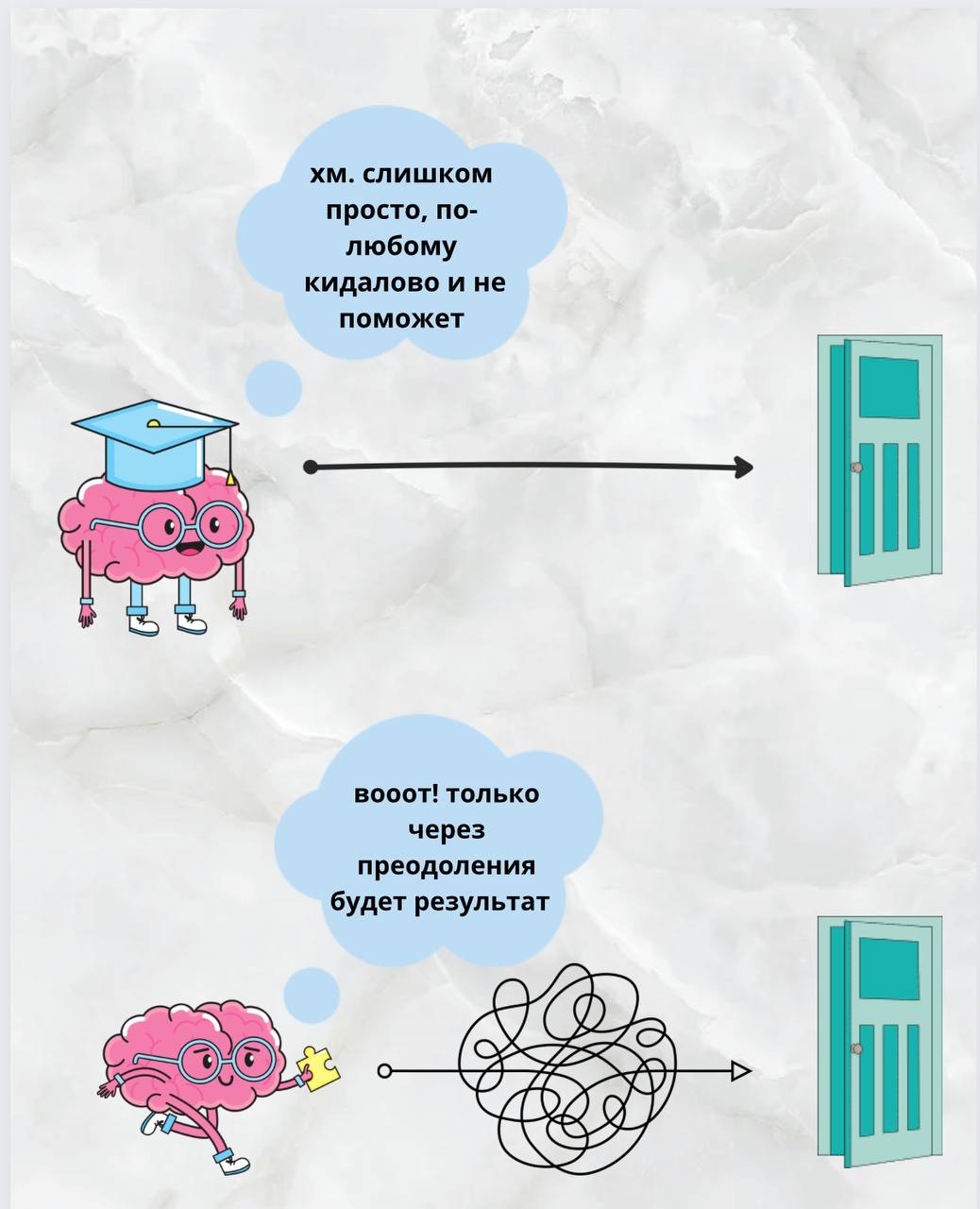 Как простыми привычками похудеть image preview