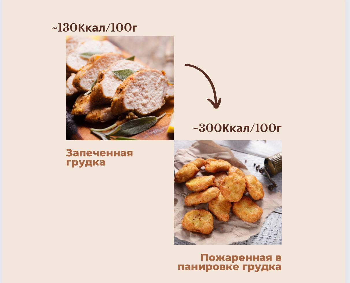 Как пэпэшное становится калорийным image preview