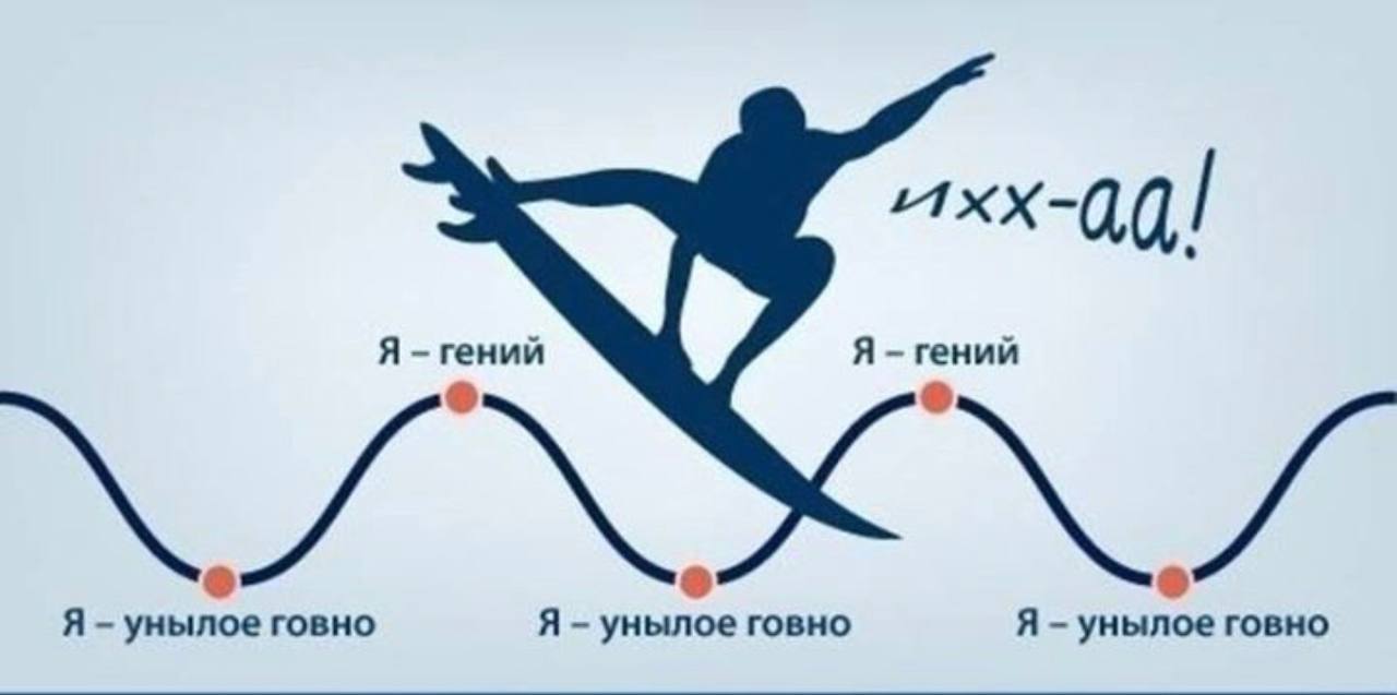 🏄‍♂️Любая цель достижима: как мотивировать себя image preview