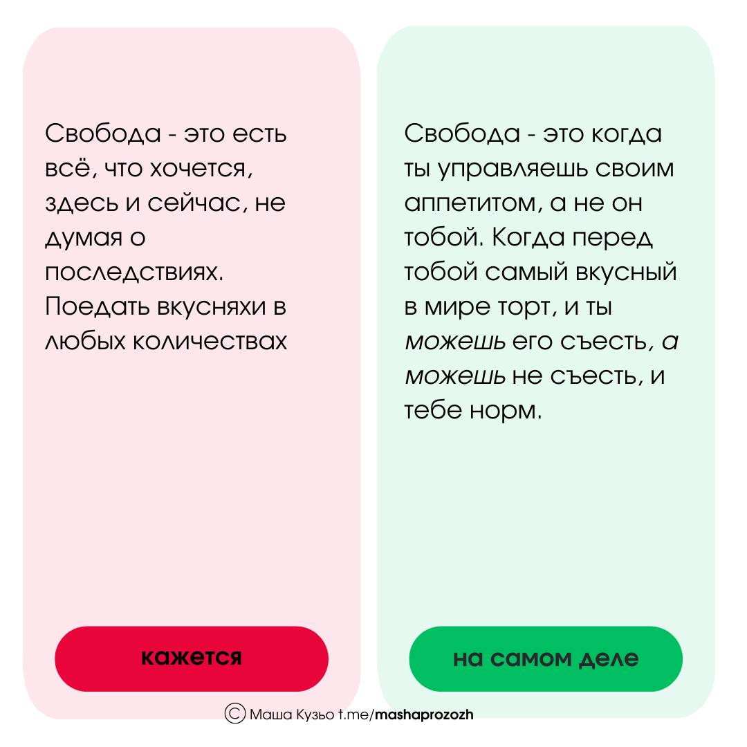 Фотография поста